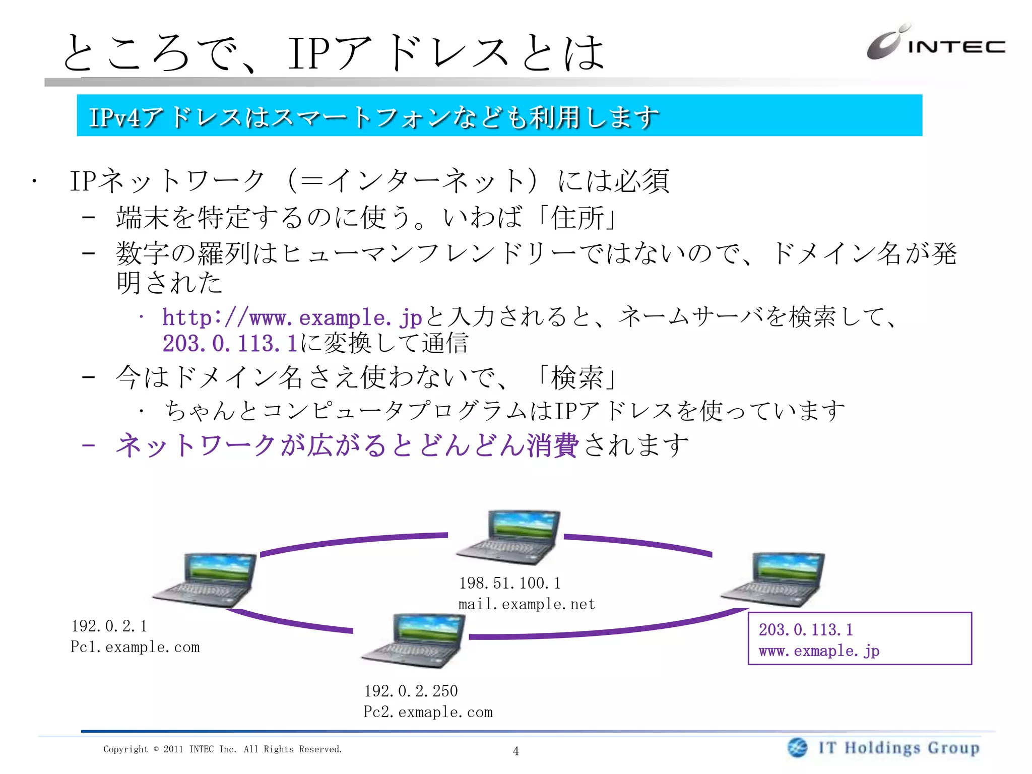 ところで、IPアドレスとはIPv4アドレスはスマートフォンなども利用しますIPネットワーク（＝インターネット）には必須端末を特定するのに使う。いわば「住所」数字の羅列はヒューマンフレンドリーではないので、ドメイン名が発明されたhttp://www.example.jpと入力されると、ネームサーバを検索して、203.0.113.1に変換して通信今はドメイン名さえ使わないで、「検索」ちゃんとコンピュータプログラムはIPアドレスを使っていますネットワークが広がるとどんどん消費されます198.51.100.1mail.example.net192.0.2.1Pc1.example.com203.0.113.1www.exmaple.jp192.0.2.250Pc2.exmaple.com