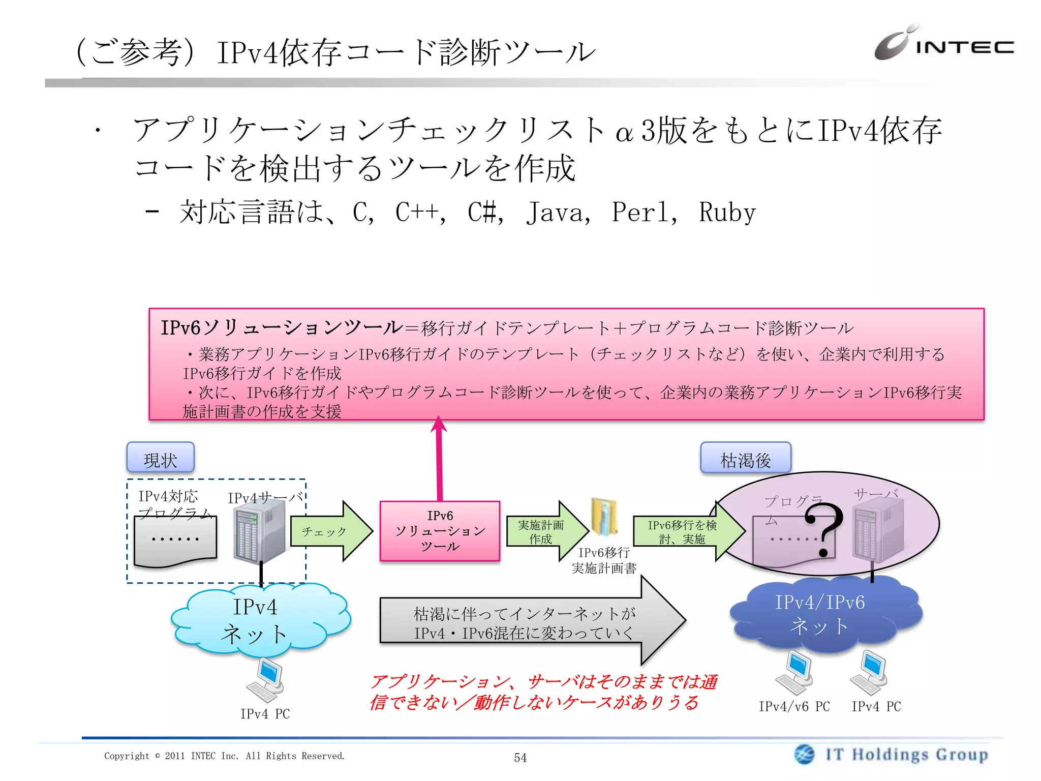 IPv4とIPv6が非互換による問題IPv4・IPv6混在環境のインターネットwebサーバwebサーバ③IPv6のみのサーバ出現②IPv6のみの端末からの接続が出来ないIPv4・IPv6混在環境による問題サーバに繋がらなくなるインターネットIPv6インターネット非互換①IPv6のみの拠点や家庭の出現④IPv6のみのサーバへの接続が出来ないIPv4・IPv6混在環境による問題端末から繋がらなくなるIPv6-IPv4フォールバックでの問題IPv4・IPv6混在環境による問題環境により、レスポンスがまちまちIPv4・IPv6混在環境のインターネットwebサーバグローバルアドレスexample.comプライベートアドレス192.0.2.12001:db8::1DNSインターネットIPv6インターネットexample.com	A	192.0.2.1example.com	AAAA	2001:db8::1①まずは、IPv6で接続を試みる②IPv4へフォールバックNATIPv6インターネットへの接続が無い46アクセス網の問題は緩和策あり端末のOSやアプリのバージョンにより挙動が異なる最善の解はIPv6インターネットへの接続
