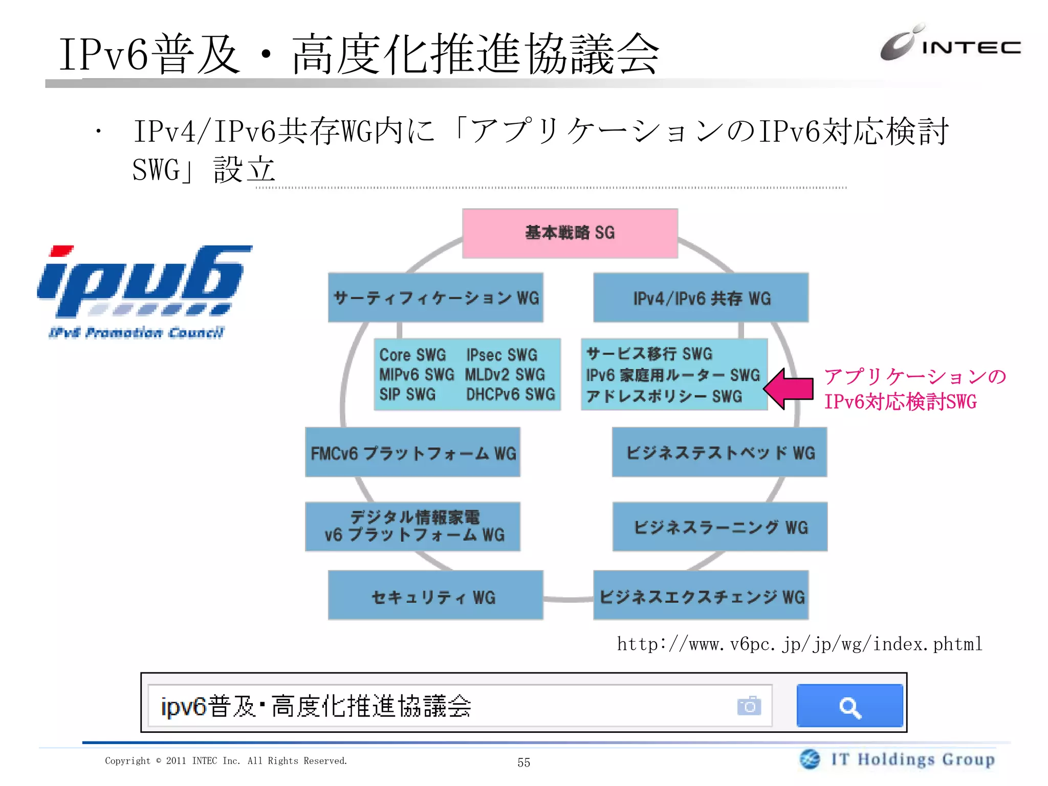 GUIのIPアドレス入力画面アプリのIPv6対応による問題IPv6アドレスのデータ形式への対応が必要になるIPアドレス：決定．．．類似する事例設定ファイルでIPアドレスを指定192021IPv6アドレス指定がそもそも不可能IPv6アドレス：決定：：：：：：：2001db80000801IPv6アドレスは「：」区切りの16進数表記で最大39文字「0」や「：」をRFC5957に従い正規化して省略する表記が一般的であり、文字列として扱う場合には注意が必要(例[2001:db8::80:1])