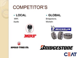 COMPETITOR’S
 LOCAL
MRF,
Apollo
 GLOBAL
Bridgestone,
Michelin
 