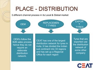 PLACE - DISTRIBUTION
3 different channel process in its Local & Global market
OEM
REPLACEMEN
T TYRES
EXPOR
T
TYRES
OEM’s follow the
B2B sales process
hence they do not
require an
elaborate
distribution
network.
Tyres that are
exported use
the distribution
network of
some other
company
CEAT has one of the largest
distribution network for tyres in
India. It has divided the Indian
sub continent into 33 regions
and has set up a Regional
Office for each region
 