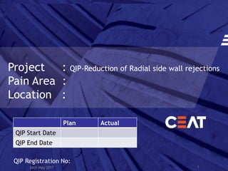 Project : QIP-Reduction of Radial side wall rejections
Pain Area :
Location :
Plan Actual
QIP Start Date
QIP End Date
1
QIP Registration No:
26th May 2017
 