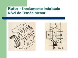 Rotor - Enrolamento Imbricado
Nível de Tensão Menor
 