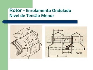 Rotor - Enrolamento Ondulado
Nível de Tensão Menor
 