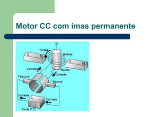 Motor CC com imas permanente
 