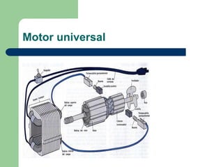 Motor universal
 