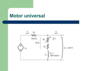 Motor universal
 