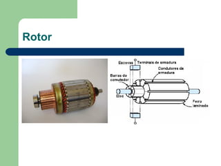 Rotor
 