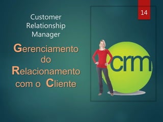 Customer
Relationship
Manager
Gerenciamento
do
Relacionamento
com o Cliente
14
 