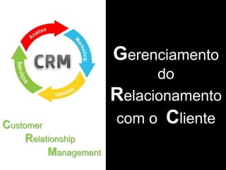 Customer
Relationship
Management
Gerenciamento
do
Relacionamento
com o Cliente
 