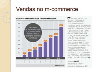 Vendas no m-commerce
 