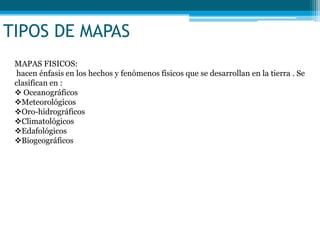 TIPOS DE MAPAS
MAPAS FISICOS:
hacen énfasis en los hechos y fenómenos físicos que se desarrollan en la tierra . Se
clasifican en :
 Oceanográficos
Meteorológicos
Oro-hidrográficos
Climatológicos
Edafológicos
Biogeográficos
 