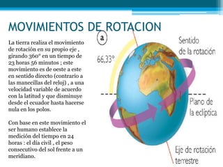 MOVIMIENTOS DE ROTACION
La tierra realiza el movimiento
de rotación en su propio eje ,
girando 360° en un tiempo de
23 horas 56 minutos ; este
movimiento es de oeste a este
en sentido directo (contrario a
las manecillas del reloj) , a una
velocidad variable de acuerdo
con la latitud y que disminuye
desde el ecuador hasta hacerse
nula en los polos.
Con base en este movimiento el
ser humano establece la
medición del tiempo en 24
horas : el día civil , el peso
consecutivo del sol frente a un
meridiano.
 