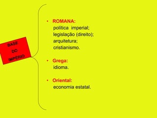 <ul><li>ROMANA: </li></ul><ul><li>política  imperial; </li></ul><ul><li>legislação (direito); </li></ul><ul><li>arquitetur...