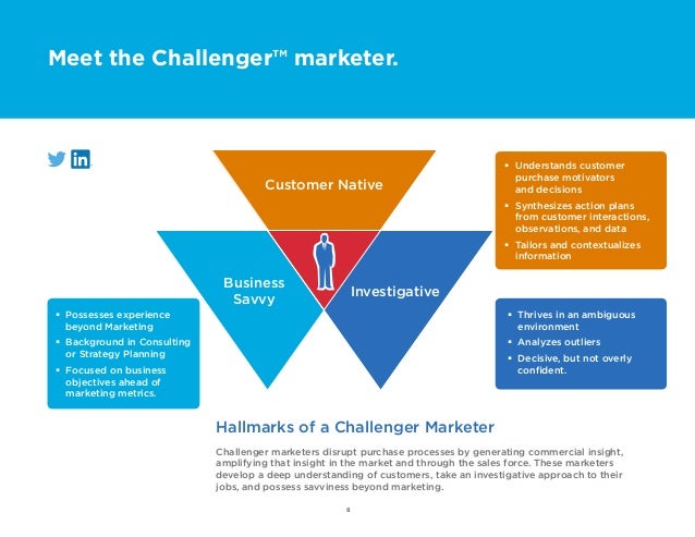 Introducing Challenger Marketing
