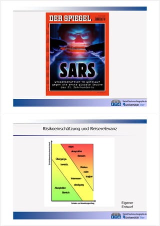 Eintrittswahrscheinlichkeit

Risikoeinschätzung und Reiserelevanz

Nicht
akzeptabler
Bereich;
Übergangsbereich;

Risiken
nicht
Interessen-

tragbar

abwägung
Akzeptabler
Bereich

Schaden- und Auswirkungsum
fang

Eigener
Entwurf

 