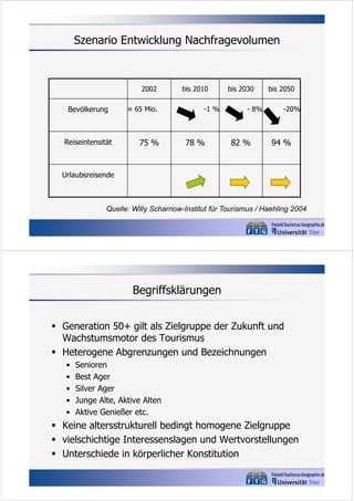 Szenario Entwicklung Nachfragevolumen

2002

Bevölkerung

Reiseintensität

≈ 65 Mio.

75 %

bis 2010
-1 %

78 %

bis 2030
- 8%

82 %

bis 2050
-20%

94 %

Urlaubsreisende

Quelle: Willy Scharnow-Institut für Tourismus / Haehling 2004

Begriffsklärungen
 Generation 50+ gilt als Zielgruppe der Zukunft und
Wachstumsmotor des Tourismus
 Heterogene Abgrenzungen und Bezeichnungen
•
•
•
•
•

Senioren
Best Ager
Silver Ager
Junge Alte, Aktive Alten
Aktive Genießer etc.

 Keine altersstrukturell bedingt homogene Zielgruppe
 vielschichtige Interessenslagen und Wertvorstellungen
 Unterschiede in körperlicher Konstitution

 