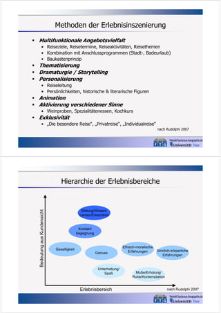 Methoden der Erlebnisinszenierung
 Multifunktionale Angebotsvielfalt
• Reiseziele, Reisetermine, Reiseaktivitäten, Reisethemen
• Kombination mit Anschlussprogrammen (Stadt-, Badeurlaub)
• Baukastenprinzip

 Thematisierung
 Dramaturgie / Storytelling
 Personalisierung
• Reiseleitung
• Persönlichkeiten, historische & literarische Figuren

 Animation
 Aktivierung verschiedener Sinne
• Weinproben, Spezialitätenessen, Kochkurs

 Exklusivität
• „Die besondere Reise“, „Privatreise“, „Individualreise“
nach Rudolphi 2007

Bedeutung aus Kundensicht

Hierarchie der Erlebnisbereiche

Bildung/Wissen/
Lernen/Erkenntnis

Kontakt/
begegnung

Geselligkeit

Genuss

Unterhaltung/
Spaß

Erlebnisbereich

Ethisch-moralische
Erfahrungen

Sinnlich-körperliche
Erfahrungen

Muße/Erholung/
Ruhe/Kontemplation
nach Rudolphi 2007

 