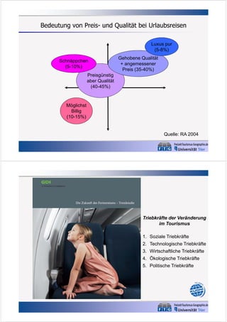 Bedeutung von Preis- und Qualität bei Urlaubsreisen
Luxus pur
(5-8%)
Schnäppchen
(5-10%)

Gehobene Qualität
+ angemessener
Preis (35-40%)

Preisgünstig
aber Qualität
(40-45%)

Möglichst
Billig
(10-15%)

Quelle: RA 2004

Triebkräfte der Veränderung
im Tourismus
1. Soziale Triebkräfte
2. Technologische Triebkräfte
3. Wirtschaftliche Triebkräfte
4. Ökologische Triebkräfte
5. Politische Triebkräfte

 
