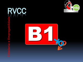 Cidadania e Empregabilidade
                              RVCC


        B1
 