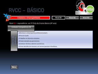 RVCC – BÁSICO
                  Cidadania e Empregabilidade                               Nível B1   Nível B2   Nível B3


Nível B1 – equivalência ao 1º Ciclo do Ensino Básico (4º ano)

  Unidade Competência B

                   ■Monitorar o desempenho profissional próprio.
                   ■Procurar ajuda.
   Critérios de
    Evidência




                   ■Trabalhar em diversos contextos.
                   ■Prestar atenção aos pormenores.
                   ■Conhecer direitos e deveres económicos.
                   ■Tomar decisões de consumo, em termos pessoais e familiares.




   Menu
 