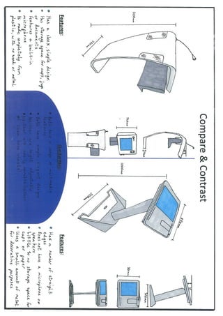 Scanned DCG Project | PDF