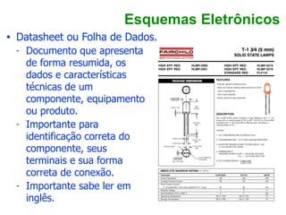 Esquemas Eletrônicos
• Datasheet ou Folha de Dados.
- Documento que apresenta
de forma resumida, os
dados e características
técnicas de um
componente, equipamento
ou produto.
- Importante para
identificação correta do
componente, seus
terminais e sua forma
correta de conexão.
- Importante sabe ler em
inglês.
 