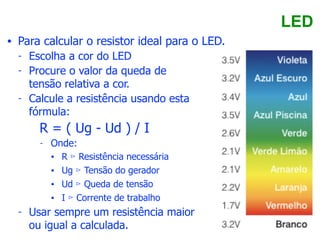 LED
• Para calcular o resistor ideal para o LED.
- Escolha a cor do LED
- Procure o valor da queda de
tensão relativa a cor.
- Calcule a resistência usando esta
fórmula:
R = ( Ug - Ud ) / I
- Onde:
• R ▻ Resistência necessária
• Ug ▻ Tensão do gerador
• Ud ▻ Queda de tensão
• I ▻ Corrente de trabalho
- Usar sempre um resistência maior
ou igual a calculada.
 