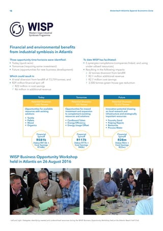 18 Greentech Atlantis Special Economic Zone
Opportunities for available
resources with existing
solutions
Textile
Pallets
Wood
Organics
Opportunities for inward
investment and expansion
to complement exsisting
resources and solutions
Cardboard Tubes
Energy Efficiency
Energy Usage Offset
Innovation potential drawing
on local research and
infrastructure and strategically
important resources:
Foundry Sand
Pulping Rejects
Bentonite
Process Water
Financial and environmental benefits
from industrial symbiosis in Atlantis
WISP Business Opportunity Workshop
held in Atlantis on 26 August 2016
Three opportunity time horizons were identified:
Today (quick wins)
Tomorrow (requiring some investment)
Future (opportunities for new business development)
Which could result in
A total diversion from landfill of 73,759 tonnes; and
R29 million financial spin off
R22 million in cost savings
R6 million in additional revenue
To date WISP has facilitated:
5 synergies completions (companies linked, and using
under-utlised resources)
Resulting in the following impacts:
32 tonnes diversion from landfill
R2.1 million additional revenue
R2.7 million cost savings
3,500 tonnes green house gas reduction
•
•
•
•
•
•
•
/
/
/
/
/
/
- Left and right: Delegates identifying needed and underutilised resources during the WISIP Business Opportunity Workshop held at the Atlantic Beach Golf Club.
•
•
•
•
•
•
•
•
•
•
•
Today Tomorrow Future
Potential Diversion
1,043 Tonnes
Potential Diversion
103 Tonnes
Potential Diversion
72,612 Tonnes
Financial
Spinoff
R581k
(Value R413k +
Cost Savings
R168k)
Financial
Spinoff
R117k
(Value R77k +
Cost Savings
R40k)
Financial
Spinoff
R28m
(Value R6m +
Cost Savings
R22m)
 
