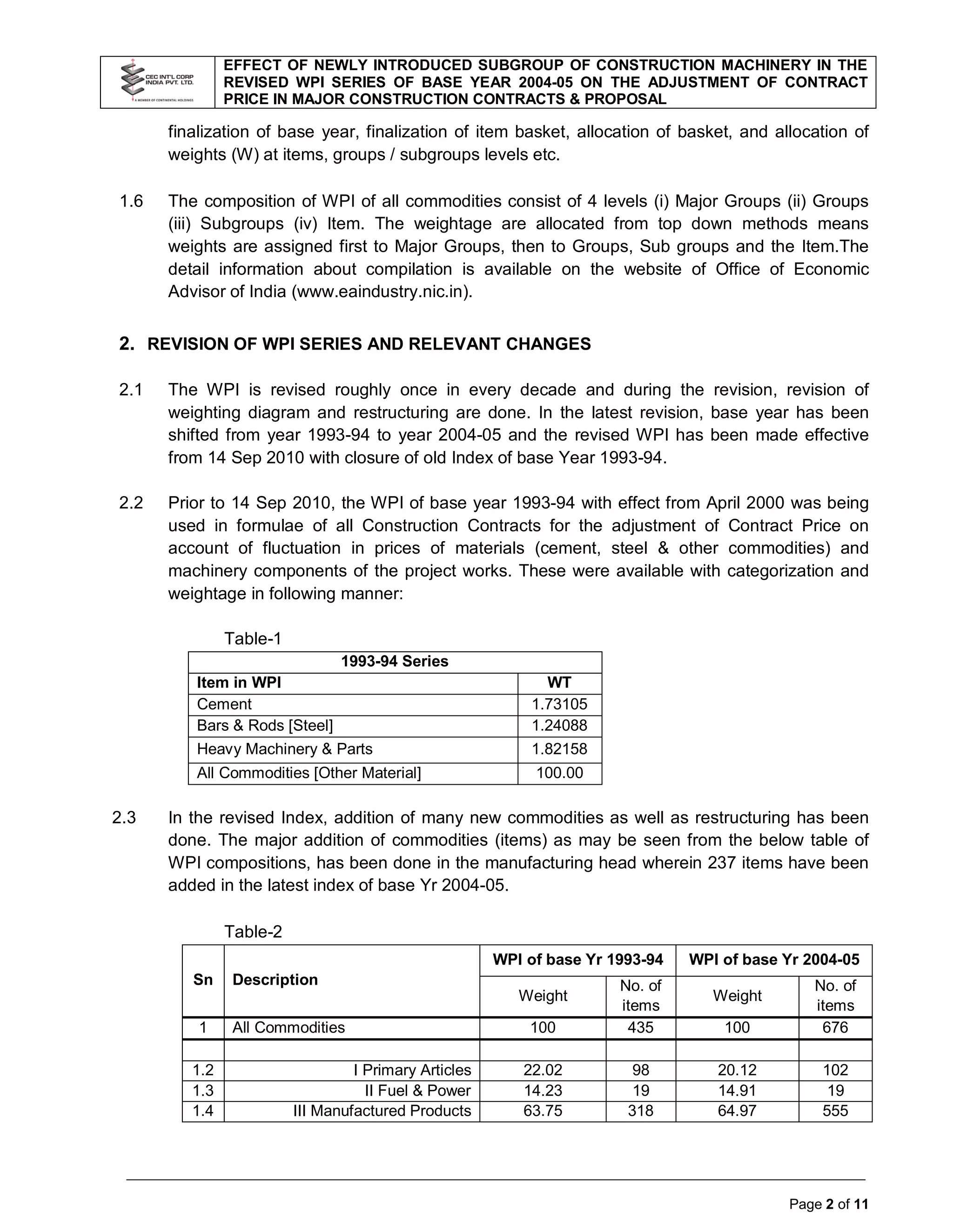 Wholesale Price Index Vs New Age Construction Industry PDF
