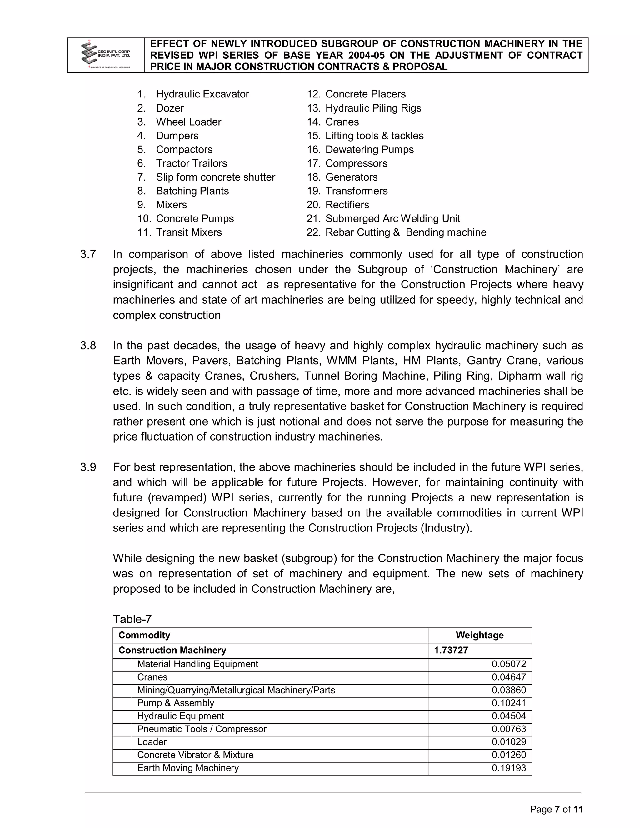 Wholesale Price Index Vs New Age Construction Industry PDF