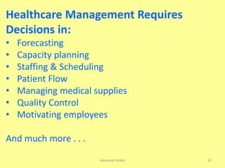 Healthcare Management Requires
Decisions in:
• Forecasting
• Capacity planning
• Staffing & Scheduling
• Patient Flow
• Managing medical supplies
• Quality Control
• Motivating employees
And much more . . .
Alexander Kolker 21
 