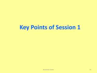 Alexander Kolker 45
Key Points of Session 1
 