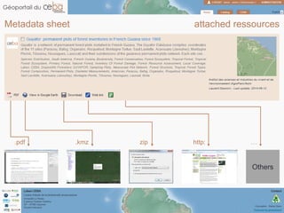 .pdf http:zip
Others
…
CEBA GEOPORTAIL
attached ressources
.kmz
Metadata sheet
 