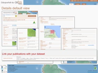 Details default view
Link your publications with your dataset
 