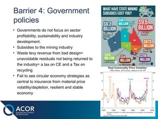 A Circular Economy: A resource recovery industry perspective | PPT