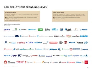 5 
2014 EMPLOYMENT BRANDING SURVEY 
Organization Survey 
Objective: to assess the impact of branding activities on quality...