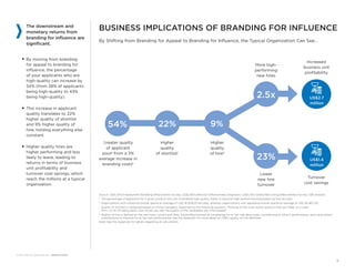 The downstream and BUSINESS IMPLICATIONS OF BRANDING FOR INFLUENCE 
monetary returns from 
branding for influence are 
sig...