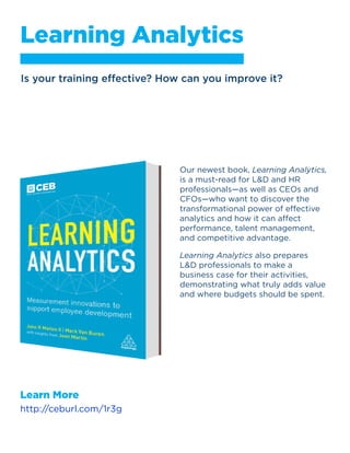 Learn More
http://ceburl.com/1r3g
Our newest book, Learning Analytics,
is a must-read for LD and HR
professionals—as well as CEOs and
CFOs—who want to discover the
transformational power of effective
analytics and how it can affect
performance, talent management,
and competitive advantage.
Learning Analytics also prepares
LD professionals to make a
business case for their activities,
demonstrating what truly adds value
and where budgets should be spent.
Learning Analytics
Is your training effective? How can you improve it?
 