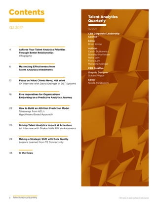 Ceb clc talent analytics quarterly q2 2017 PDF