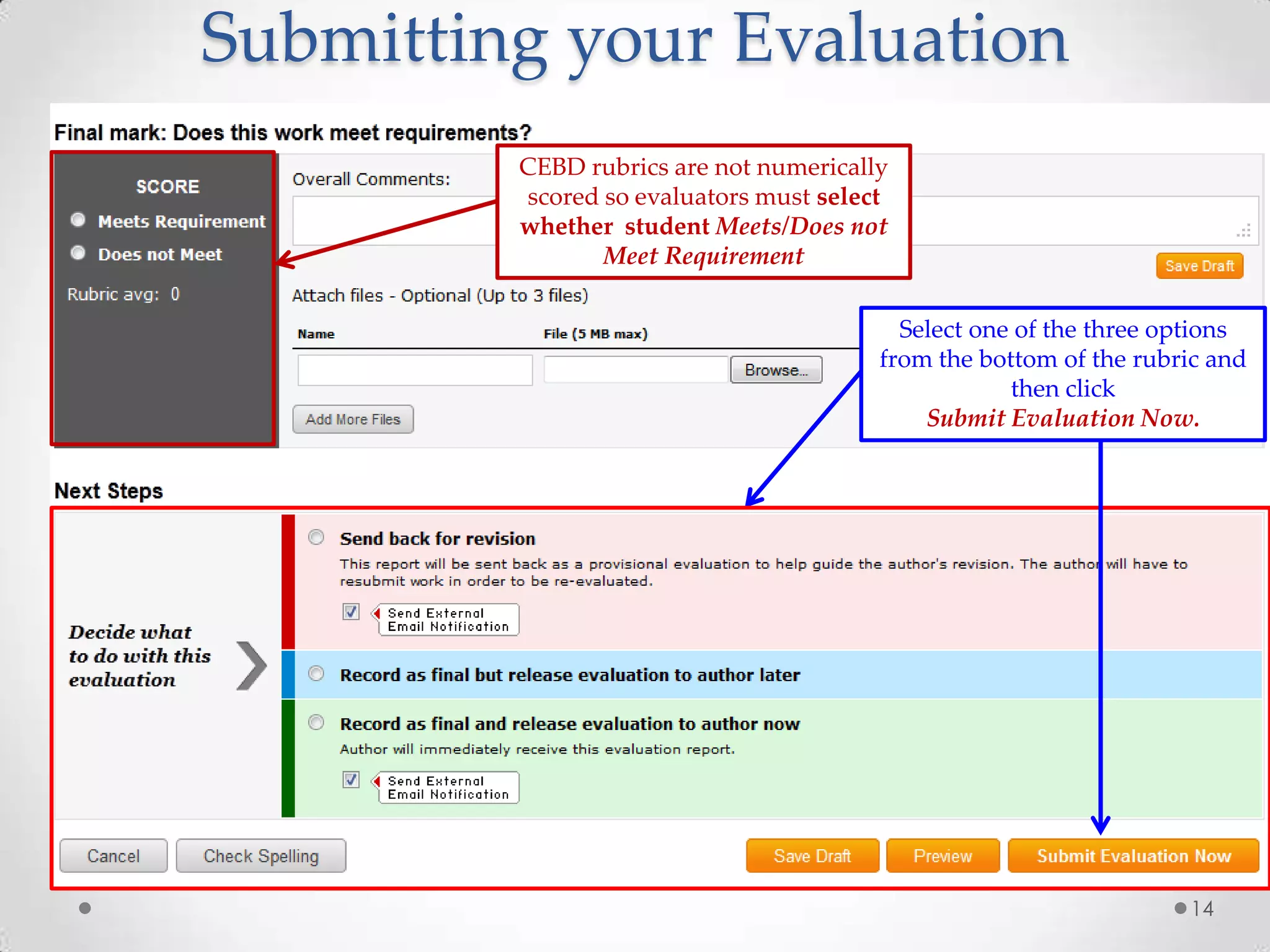 Submitting your Evaluation
CEBD rubrics are not numerically
scored so evaluators must select
whether student Meets/Does not
Meet Requirement
Select one of the three options
from the bottom of the rubric and
then click
Submit Evaluation Now.

14

 