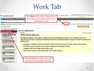 Work Tab
12
The Work tab is where students can
find information about assessments
and submit work
The highlighted section shows the
level you are currently viewing
 