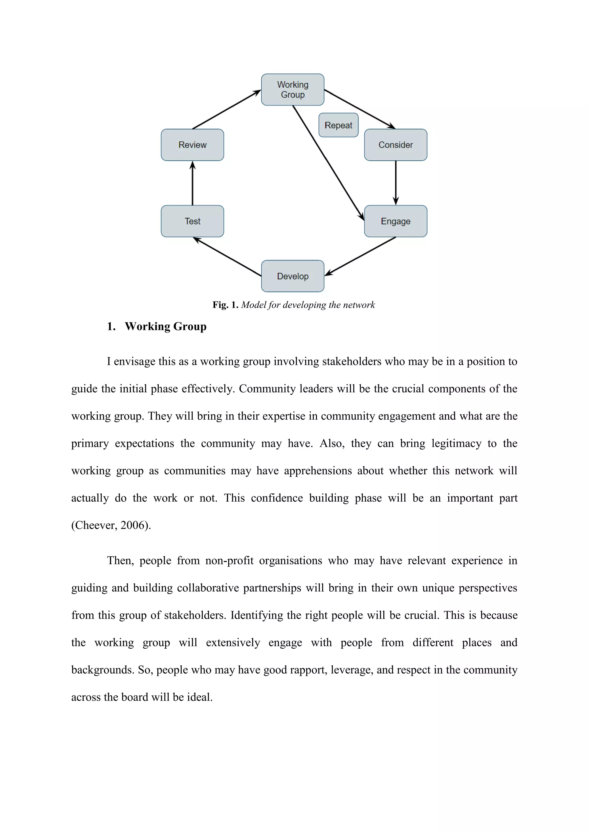 1. Working Group
I envisage this as a working group involving stakeholders who may be in a position to
guide the initial phase effectively. Community leaders will be the crucial components of the
working group. They will bring in their expertise in community engagement and what are the
primary expectations the community may have. Also, they can bring legitimacy to the
working group as communities may have apprehensions about whether this network will
actually do the work or not. This confidence building phase will be an important part
(Cheever, 2006).
Then, people from non-profit organisations who may have relevant experience in
guiding and building collaborative partnerships will bring in their own unique perspectives
from this group of stakeholders. Identifying the right people will be crucial. This is because
the working group will extensively engage with people from different places and
backgrounds. So, people who may have good rapport, leverage, and respect in the community
across the board will be ideal.
Fig. 1. Model for developing the network
 
