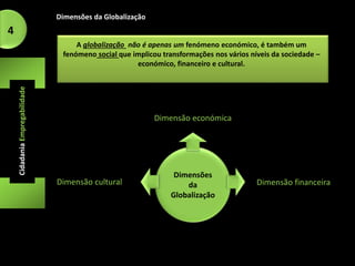 Dimensões da Globalização 
A globalização não é apenas um fenómeno económico, é também um 
fenómeno social que implicou transformações nos vários níveis da sociedade – 
económico, financeiro e cultural. 
Cidadania Empregabilidade 
Dimensão económica 
Dimensões 
Dimensão cultural Dimensão financeira 
da 
Globalização 
4 
 