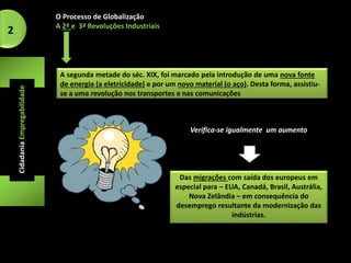 O Processo de Globalização 
A 2ª e 3ª Revoluções Industriais 
A segunda metade do séc. XIX, foi marcado pela introdução de uma nova fonte 
de energia (a eletricidade) e por um novo material (o aço). Desta forma, assistiu-se 
a uma revolução nos transportes e nas comunicações 
Cidadania Empregabilidade 
Verifica-se igualmente um aumento 
Das migrações com saída dos europeus em 
especial para – EUA, Canadá, Brasil, Austrália, 
Nova Zelândia – em consequência do 
desemprego resultante da modernização das 
indústrias. 
2 
 
