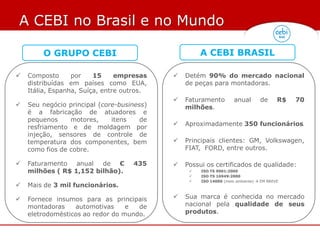 A CEBI no Brasil e no Mundo

        O GRUPO CEBI                                 A CEBI BRASIL

   Composto      por    15     empresas       Detém 90% do mercado nacional
    distribuídas em países como EUA,            de peças para montadoras.
    Itália, Espanha, Suíça, entre outros.
                                               Faturamento         anual       de      R$   70
   Seu negócio principal (core-business)       milhões.
    é a fabricação de atuadores e
    pequenos     motores,     itens    de
                                               Aproximadamente 350 funcionários.
    resfriamento e de moldagem por
    injeção, sensores de controle de
    temperatura dos componentes, bem           Principais clientes: GM, Volkswagen,
    como fios de cobre.                         FIAT, FORD, entre outros.

   Faturamento anual de €          435        Possui os certificados de qualidade:
    milhões ( R$ 1,152 bilhão).                     ISO TS 9001:2000
                                                    ISO TS 16949:2000
                                                    ISO 14000 (meio ambiente)  EM BREVE
   Mais de 3 mil funcionários.

   Fornece insumos para as principais         Sua marca é conhecida no mercado
    montadoras    automotivas     e  de         nacional pela qualidade de seus
    eletrodomésticos ao redor do mundo.         produtos.
 
