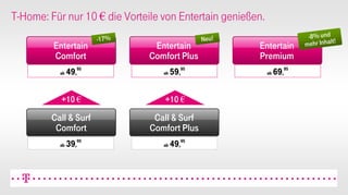 CeBIT 2008 PK Präsentation DTAG