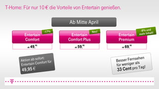 CeBIT 2008 PK Präsentation DTAG