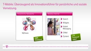 CeBIT 2008 PK Präsentation DTAG