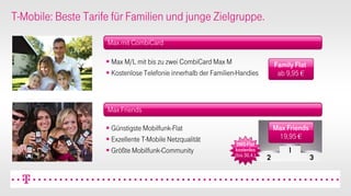 CeBIT 2008 PK Präsentation DTAG